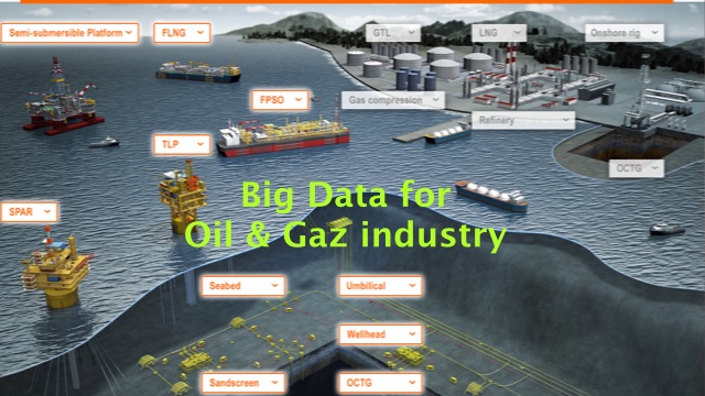 Big Data for Oil and Gas Companies -Use Cases